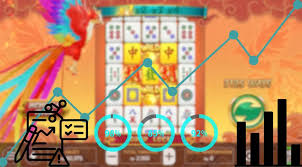 Mahjong Ways win frequency chart